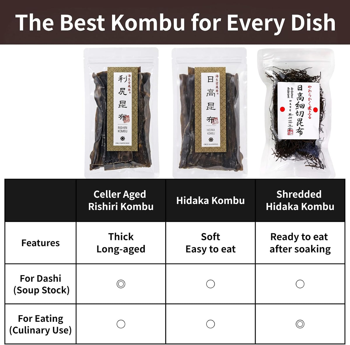 Hidaka Kombu 30g
