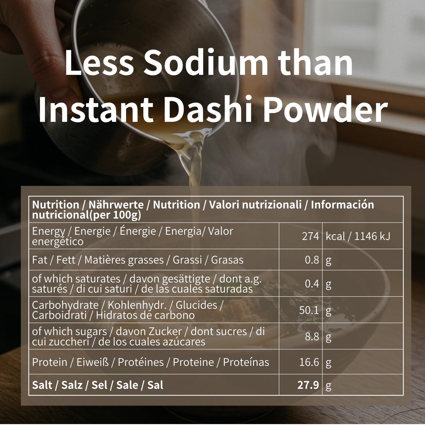 Dashi Packet – Japanese Soup Base (8g×5packet)